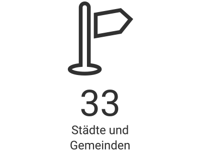 Grafik 33 Gemeinden im Kreis Schwandorf